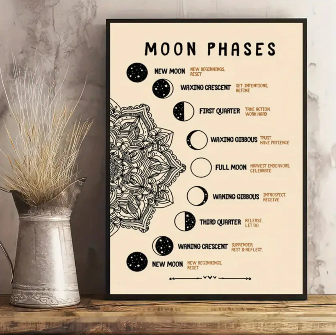 Mandala Moon Phases - Vintage Wall Art